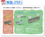 pdf資料